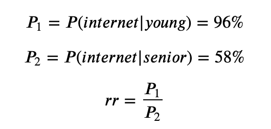 association_between_variables_3