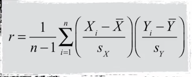 association_between_variables_7