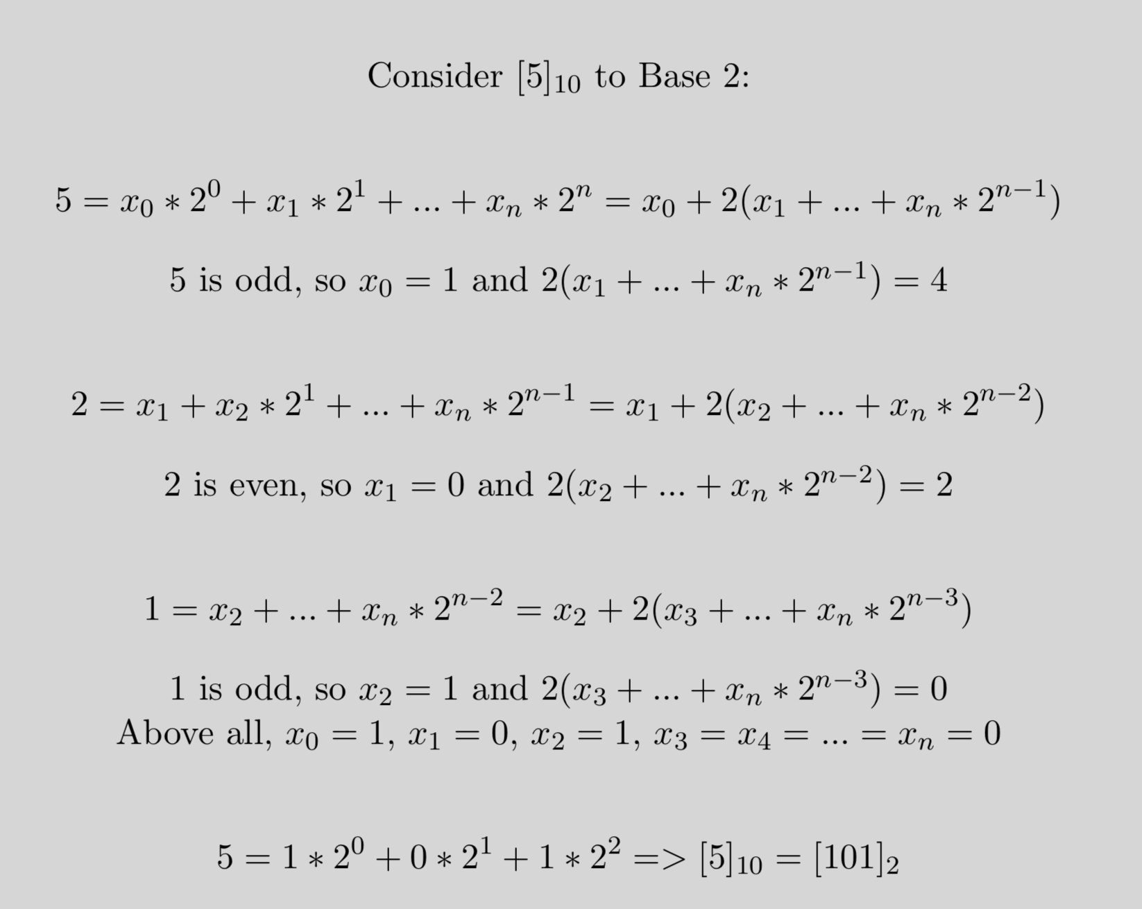 base10_to_base2_algorithm