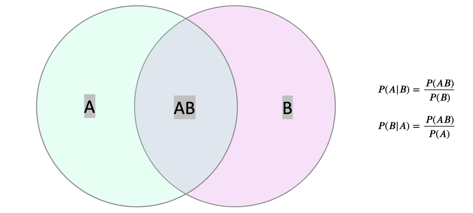 bayes_1