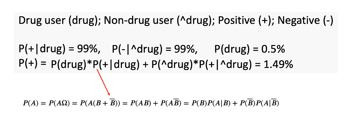 bayes_3