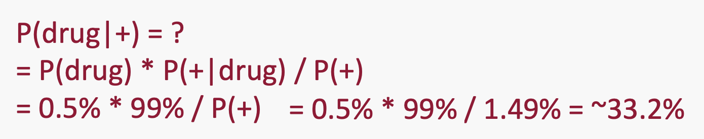 bayes_4