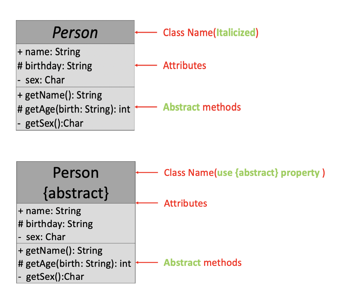 class_diagram_2