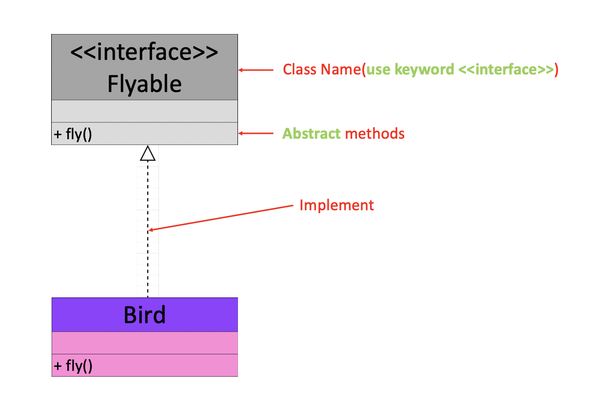 class_diagram_4