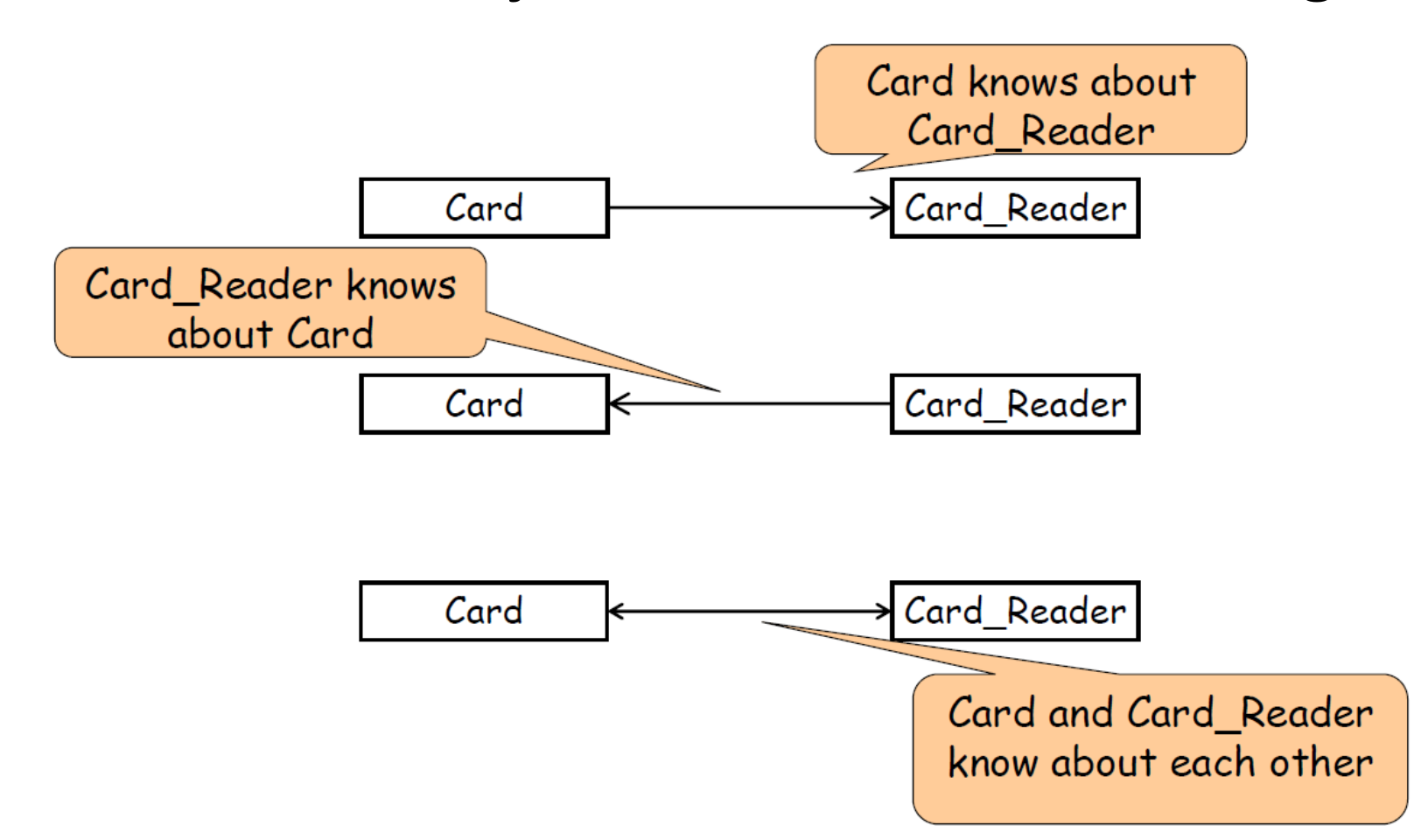 class_diagram_6