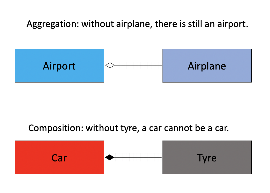 class_diagram_7