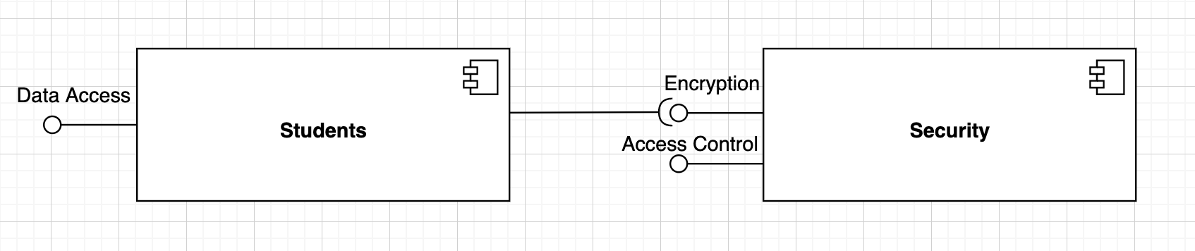 component_diagram