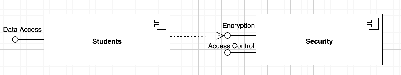 component_diagram_2