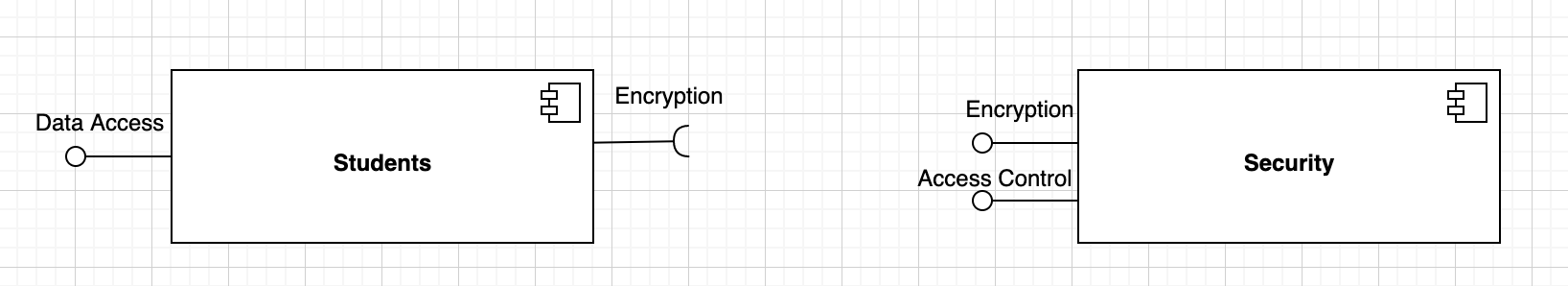 component_diagram_3