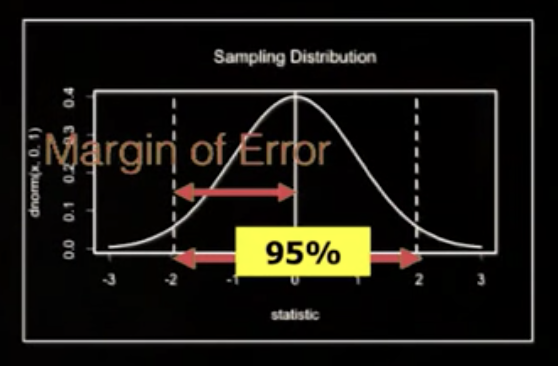 sampling_4