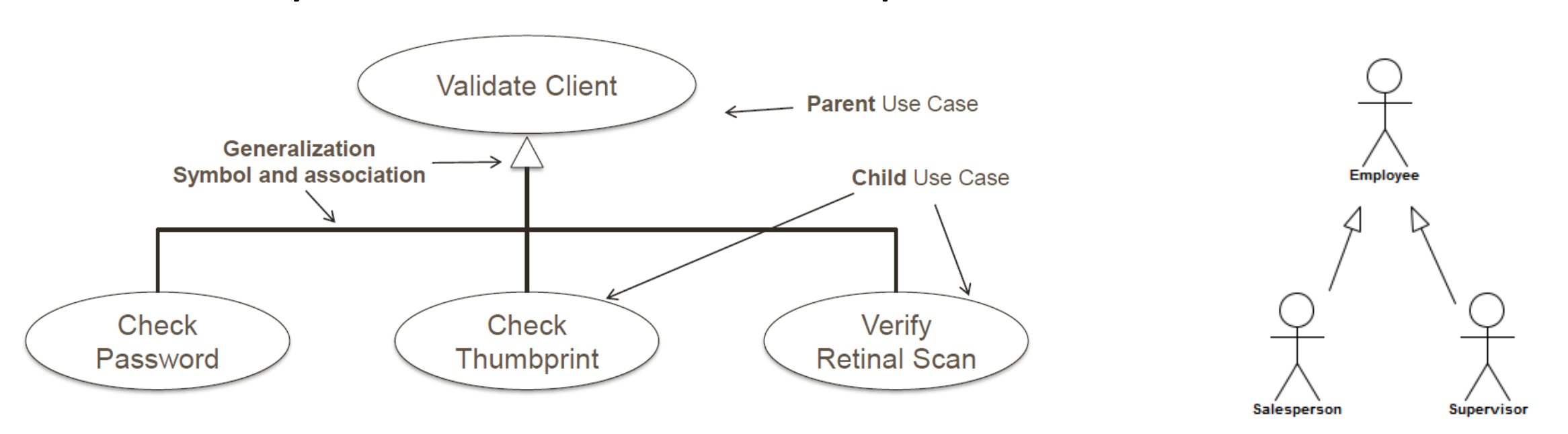 use_case_diagram_2