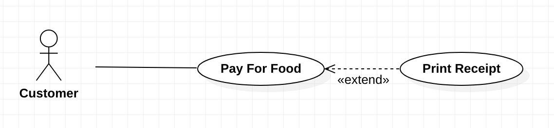 use_case_diagram_3