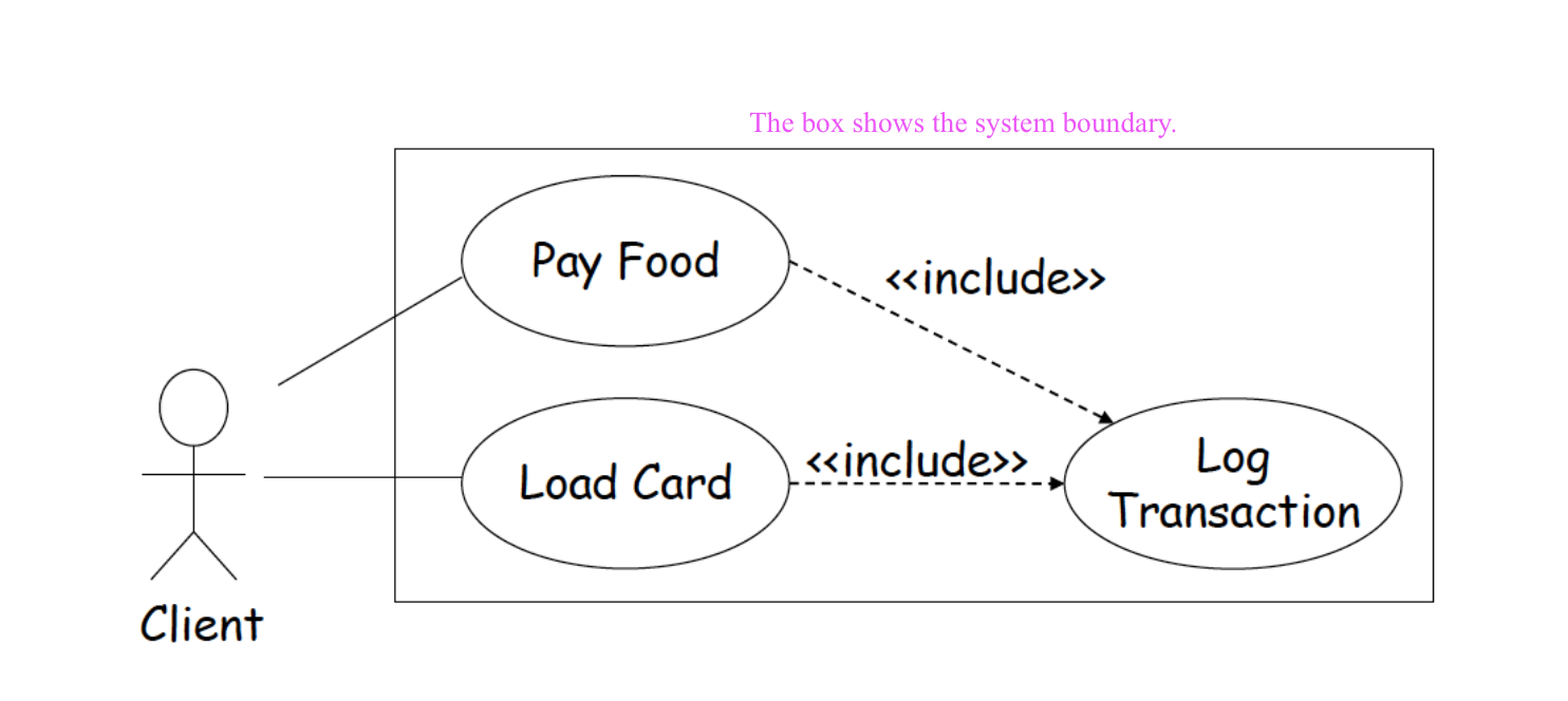 use_case_diagram_5